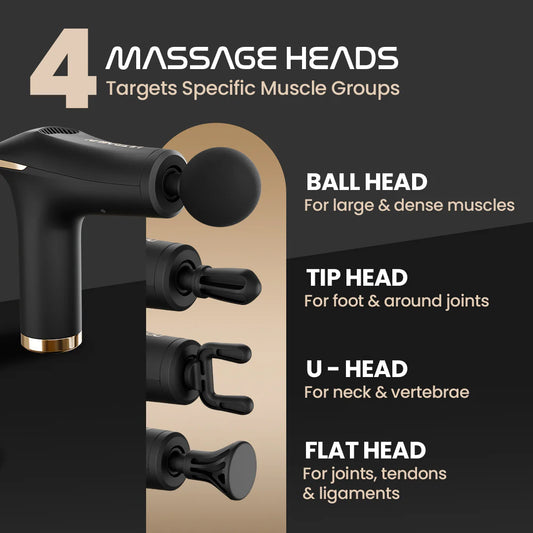 Fascial Gun Massager
