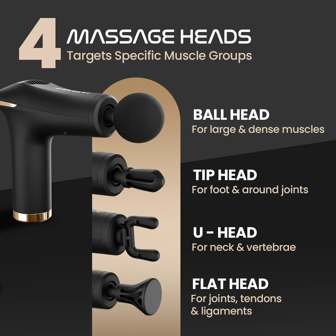 Fascial Gun Massager