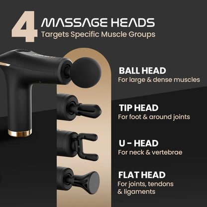Fascial Gun Massager